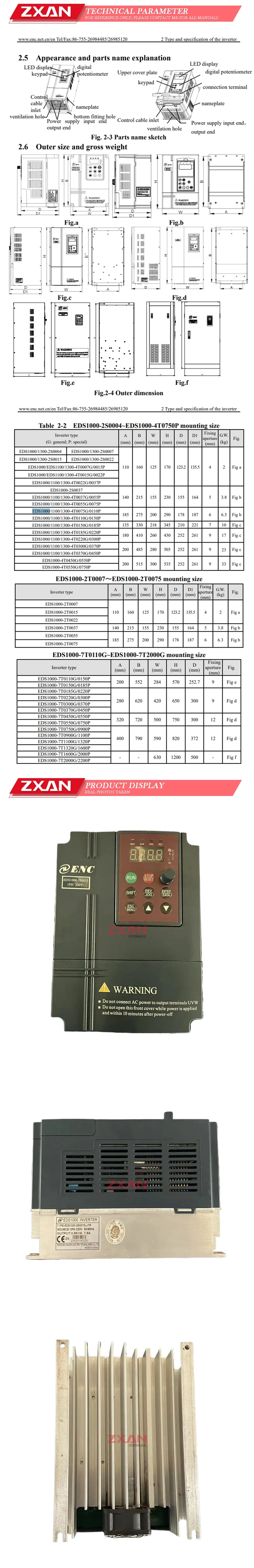 ENC EDS1000-2S0015LJTR 220V 1.5K Description