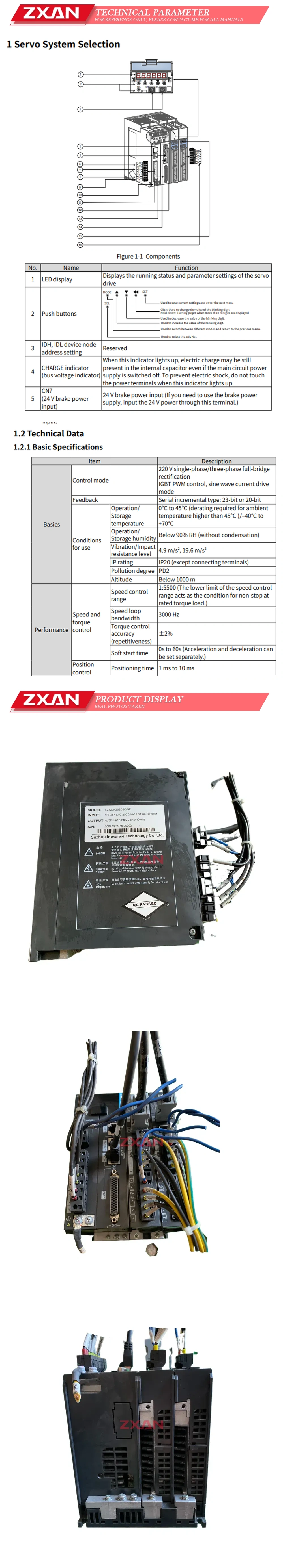 Inovance SV820N2S2C2C-SZ Description