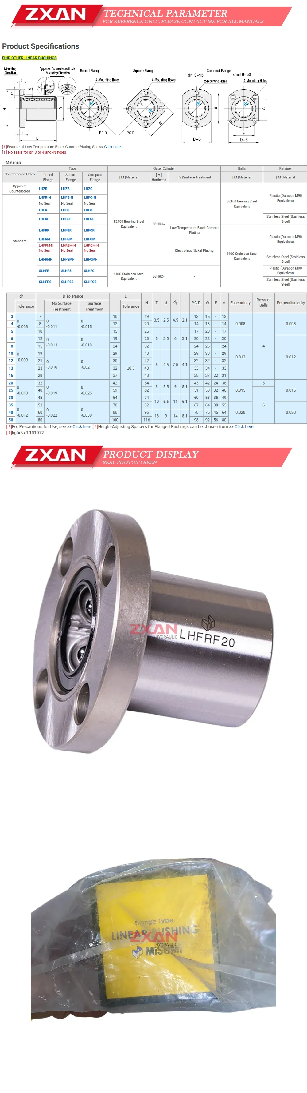 Misumi SLHFR25 Description