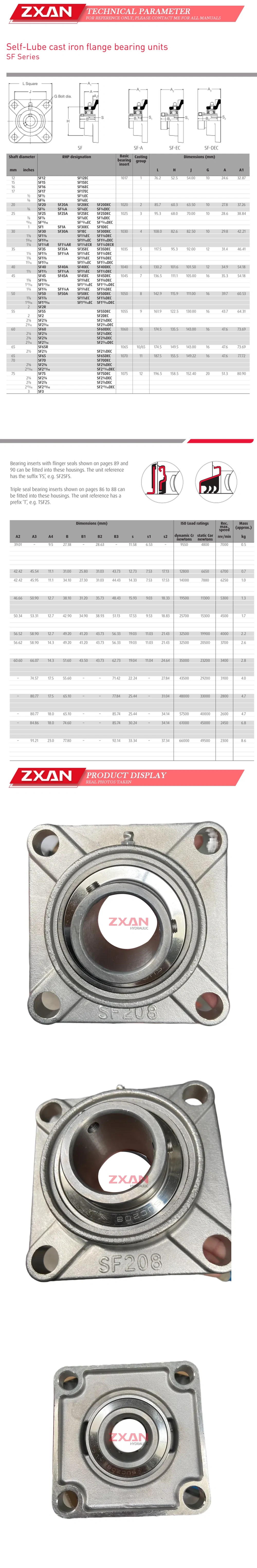 NSK SF208 Description