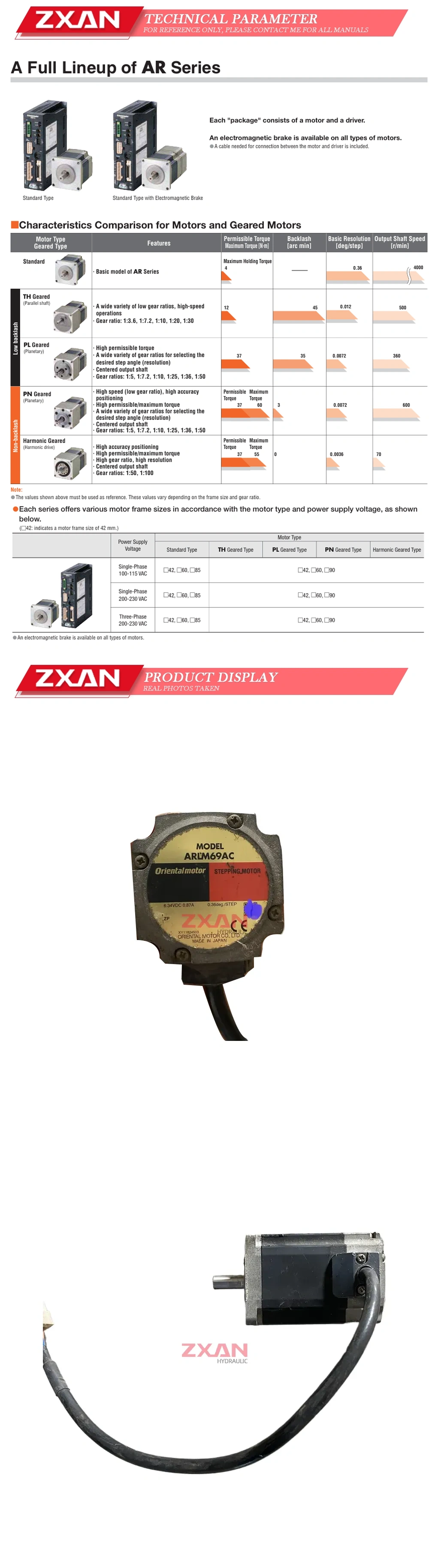 Orientalmotor ARLM69AC Description