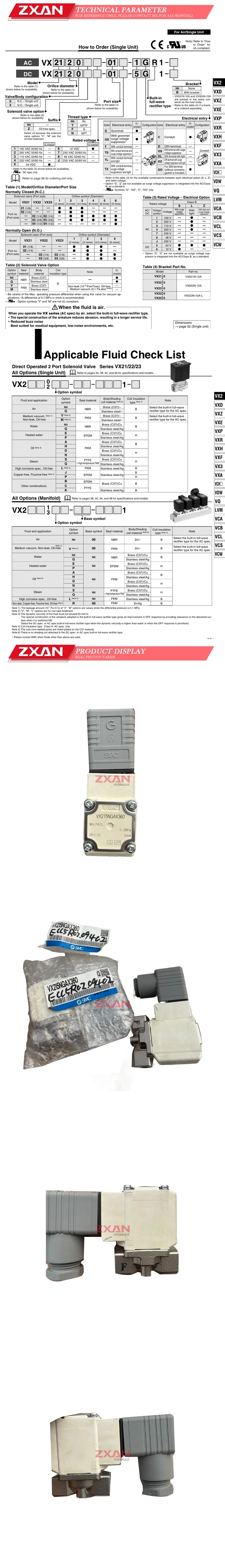 SMC VX215NGAX360 Description