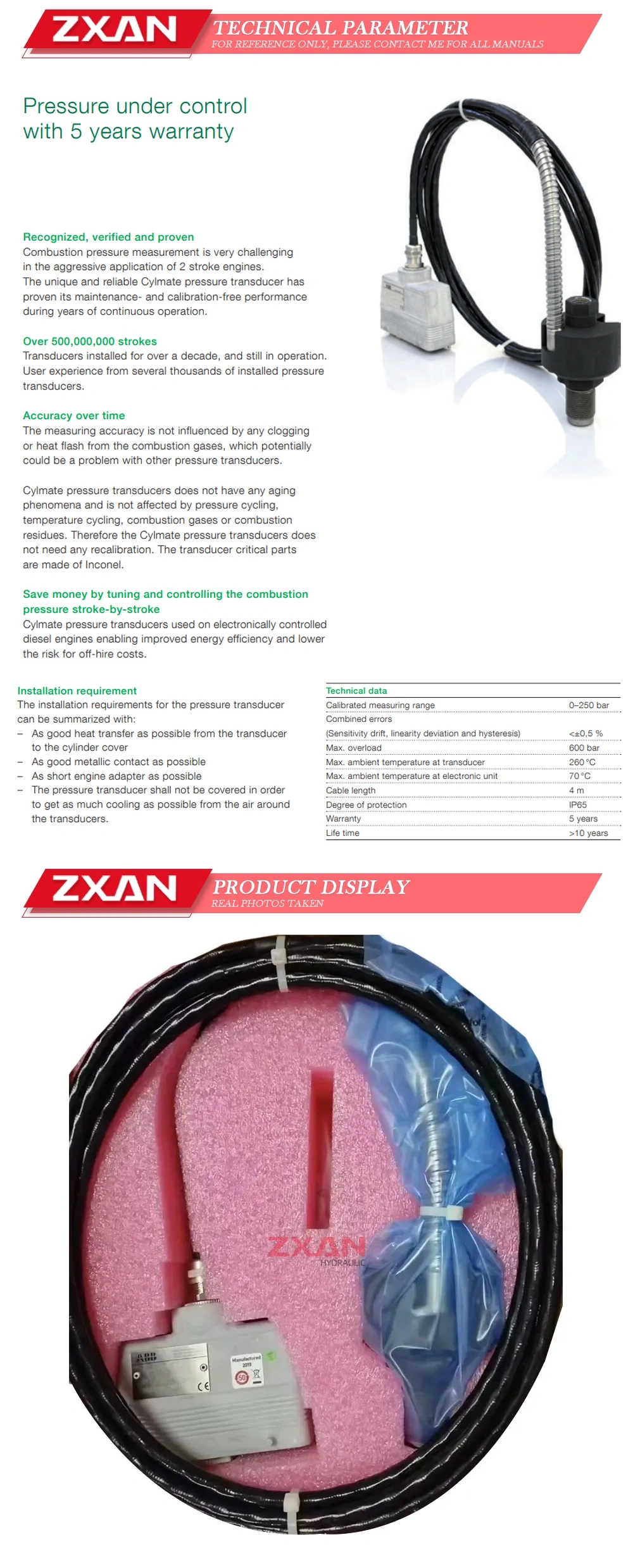 ABB PFPL203 Description