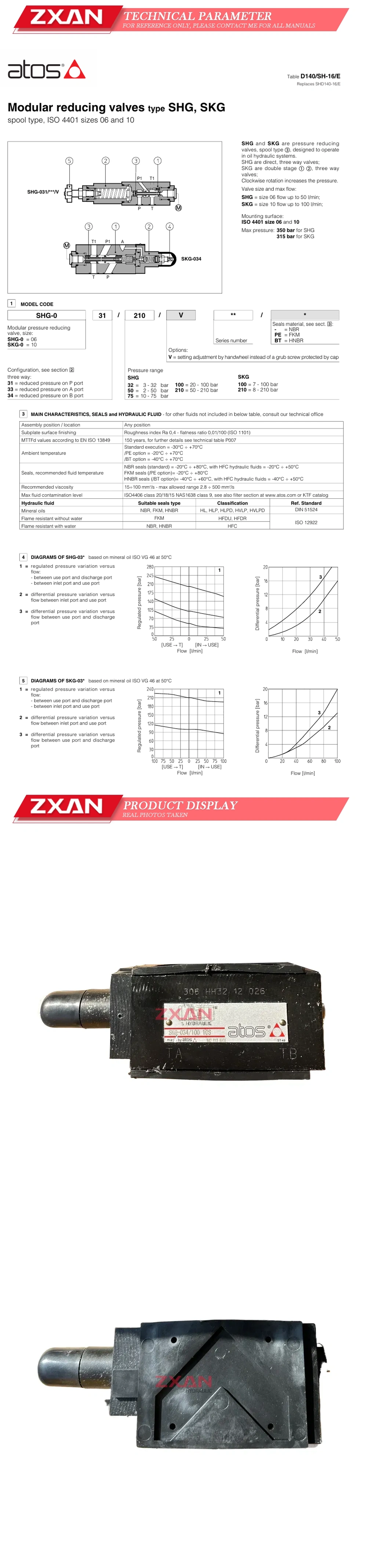 Atos SKG-034/100 10S Description