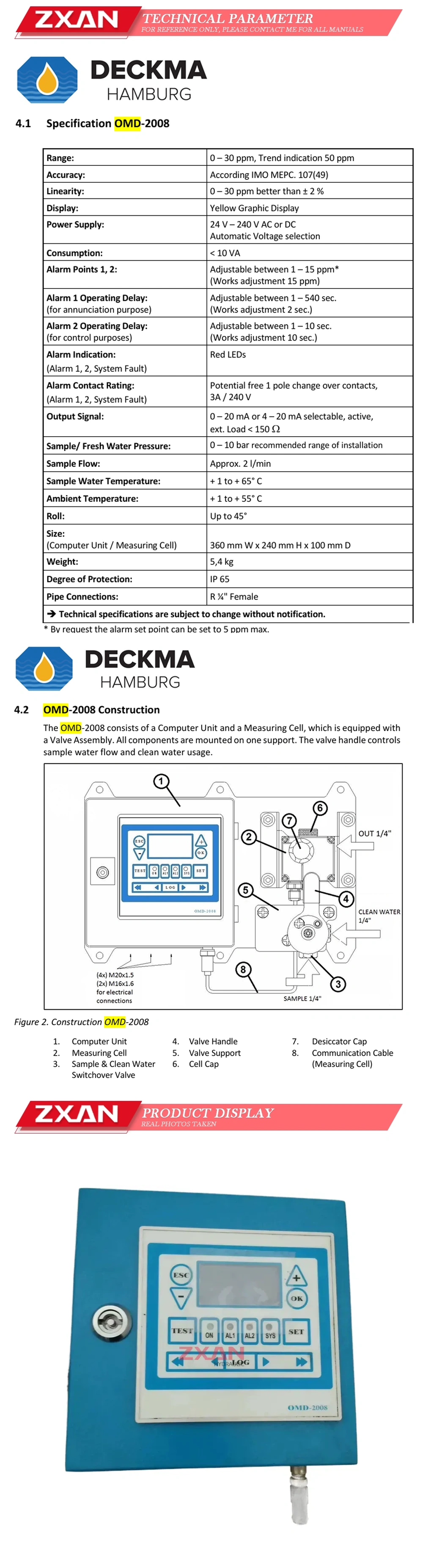 DECKMA OMD-2008 Description