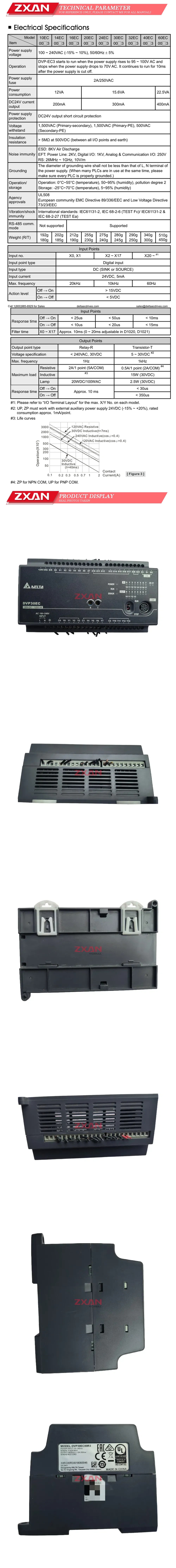 Delta DVP30EC00R3 Description