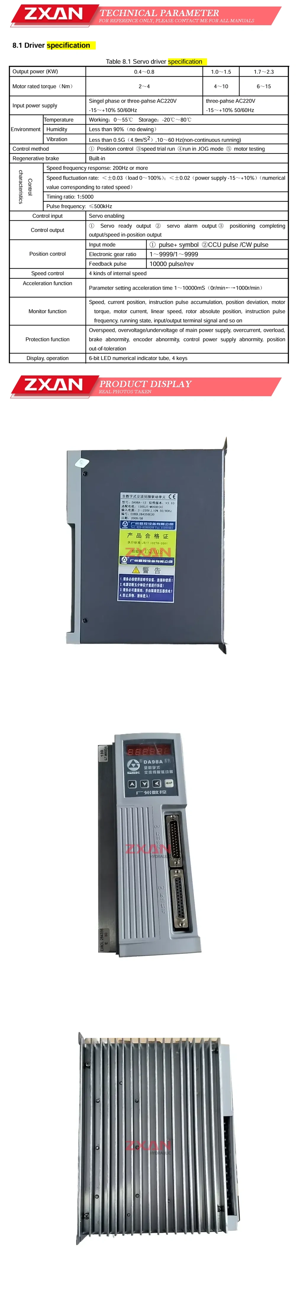 GSK DA98A-13 Description