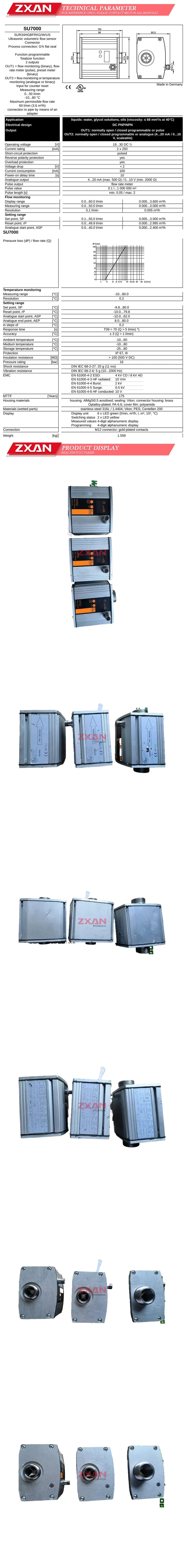 IFM SU7000 Description