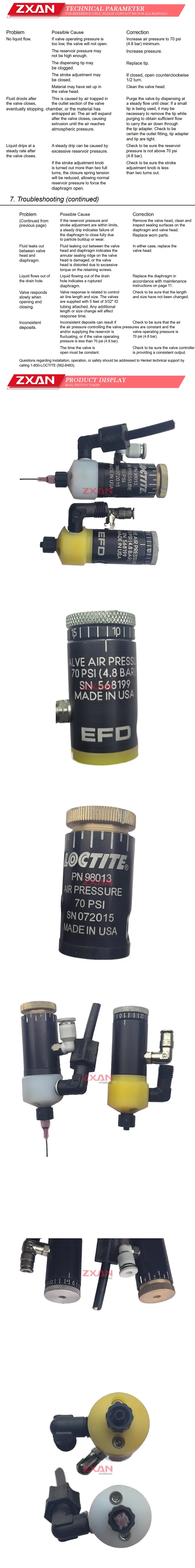 Loctite 98013 Description