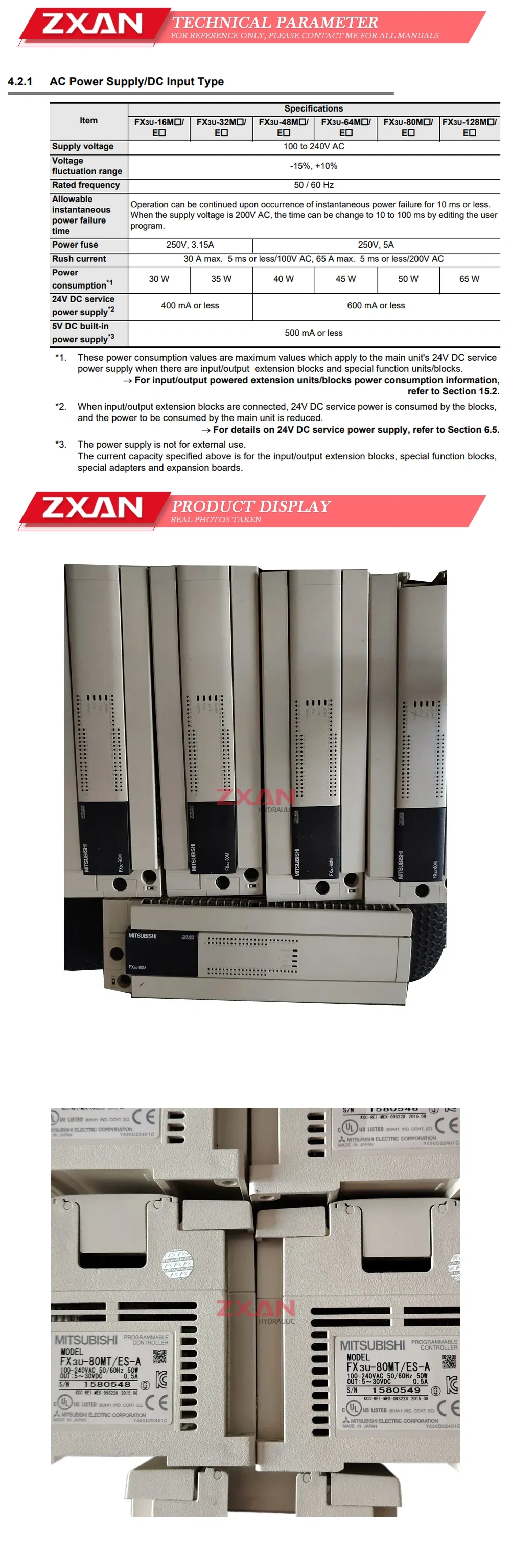 Mitsubishi FX3U-80MT/ES-A Description