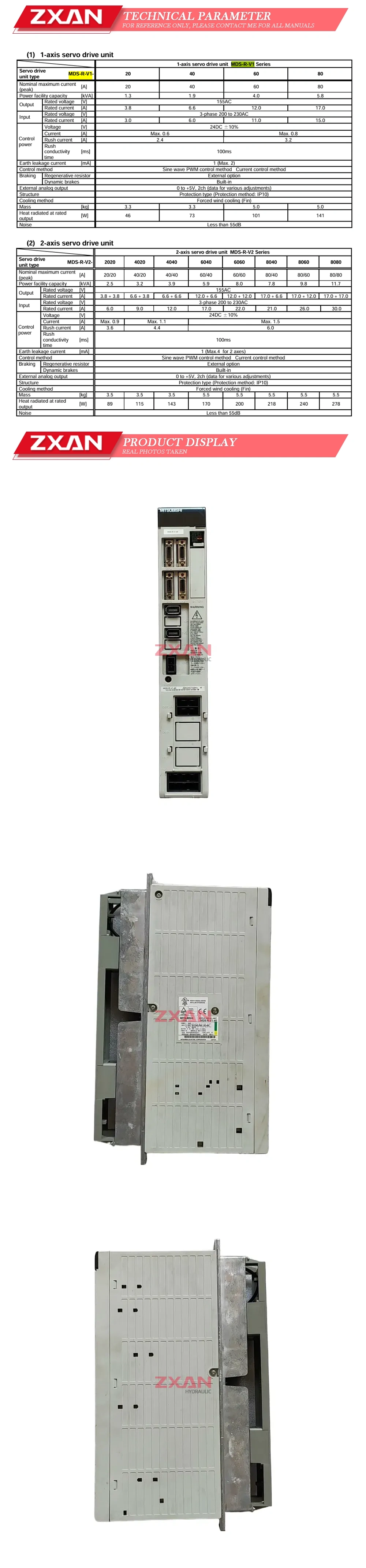 Mitsubishi MDS-R-V1-40 Description