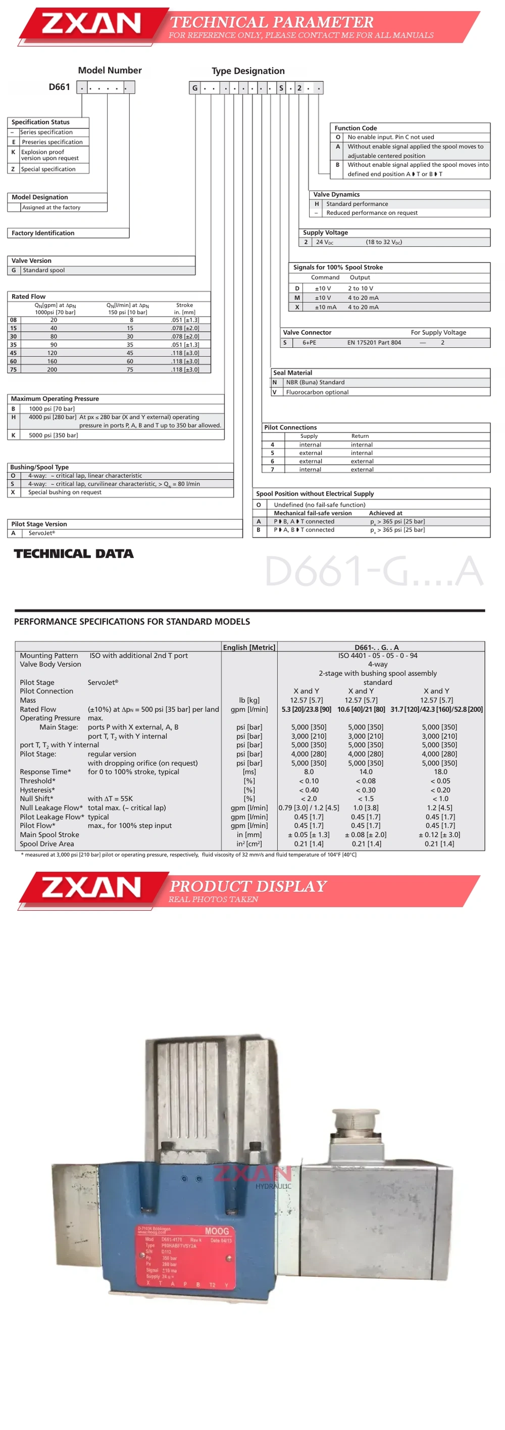 Moog D661-4170 P80HABF7VSY2A Description