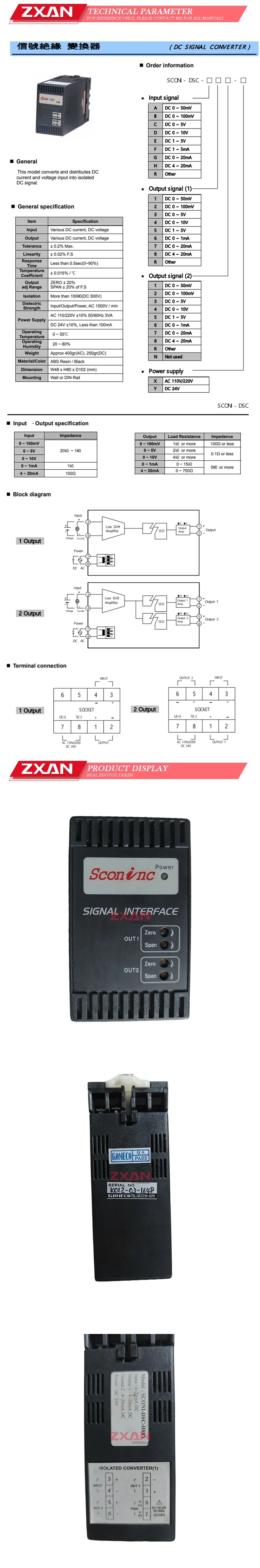 SCONI DSC-H88Y Description