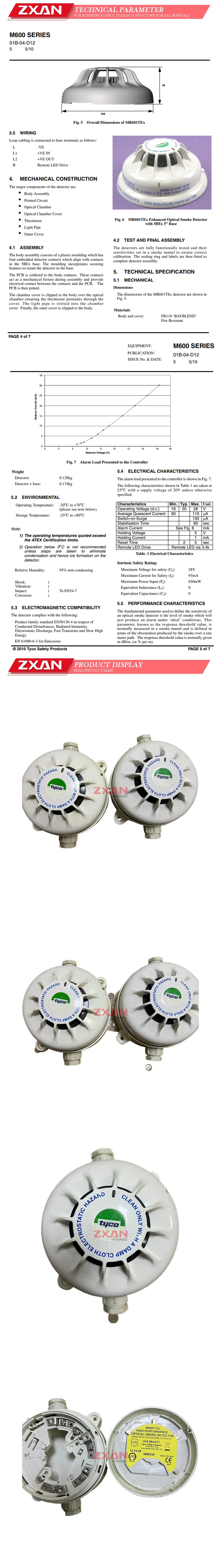 TYCO MR601TEX Description