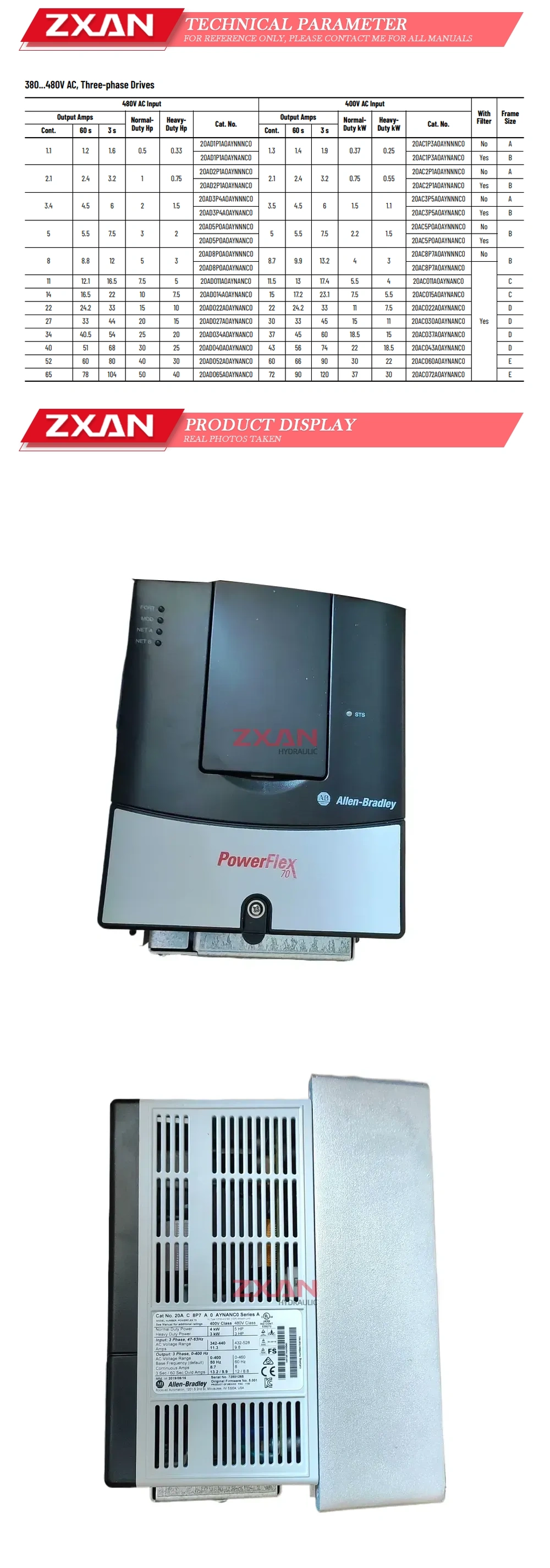 Allen Bradley 20AC8P7A0AYNANC0 Description