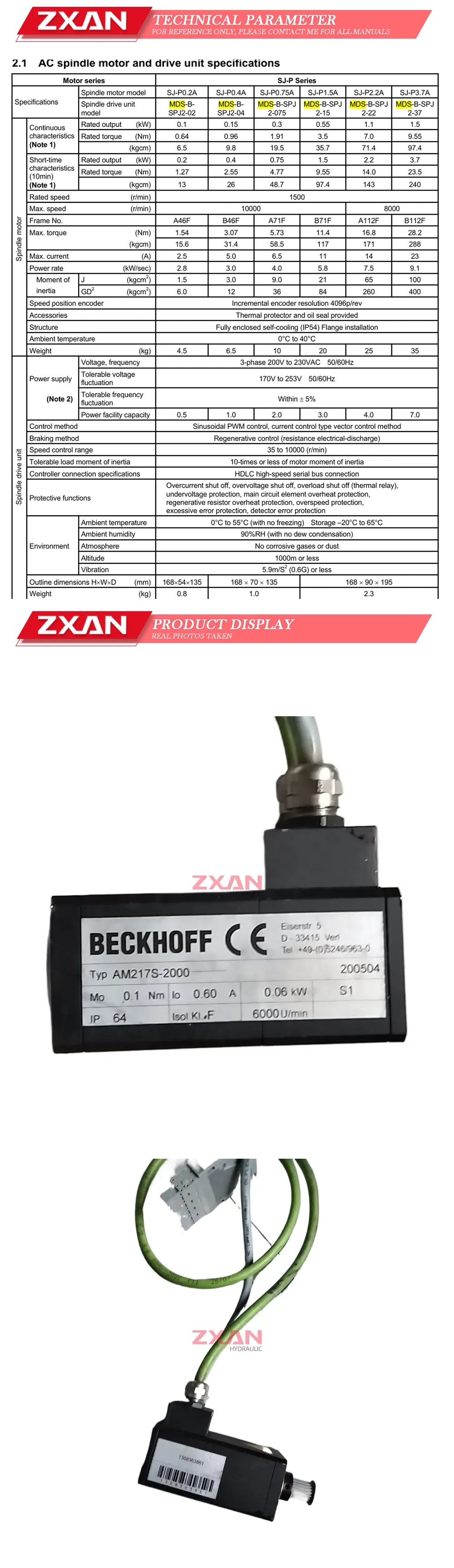 BECKHOFF AM217S-2000 Description