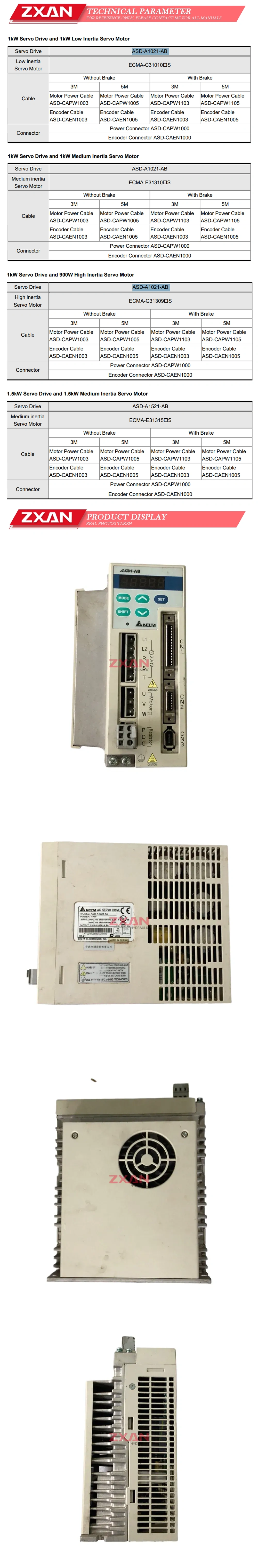 Delta ASD-A1021-AB Description