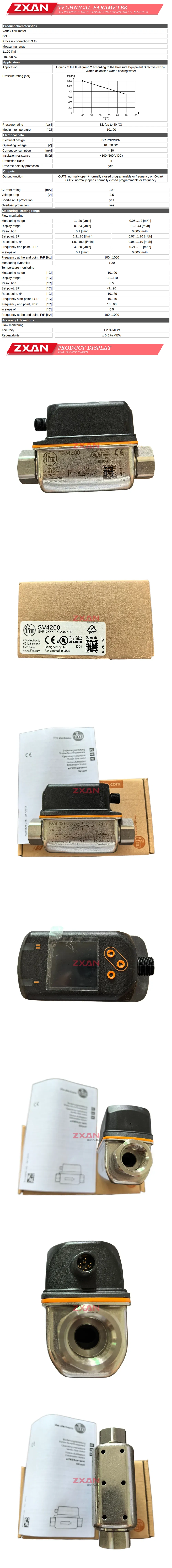 IFM SV4200 Description