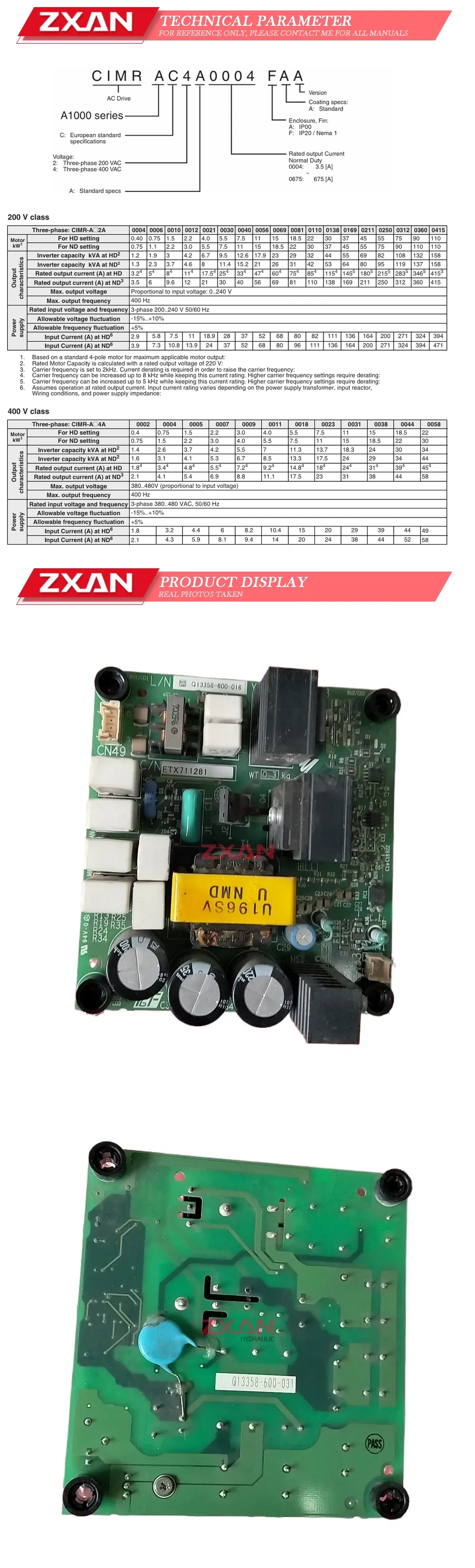Inverter ETX711281 Description
