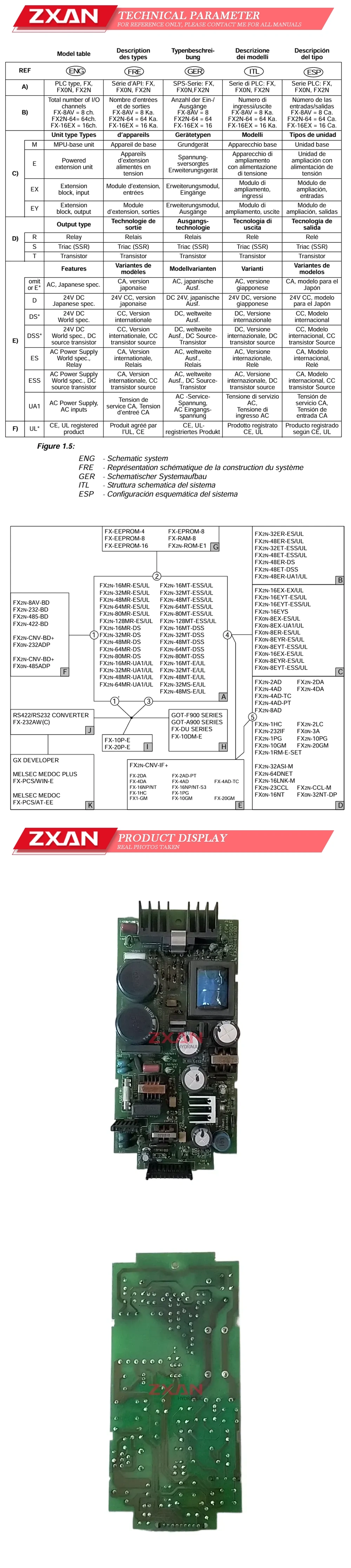Mitsubishi FX2N-48ER-ES/UL Description