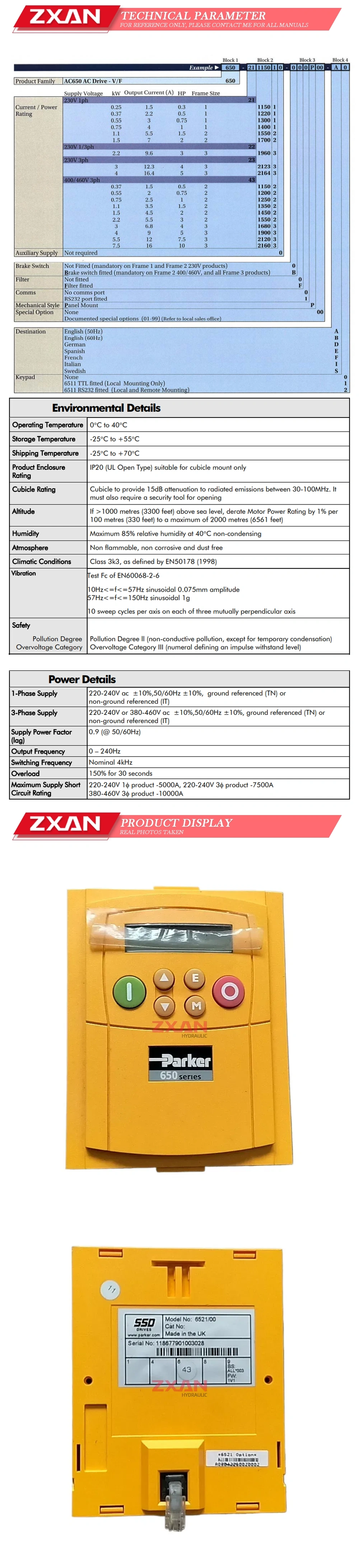 Parker SSD 6521/00 Description