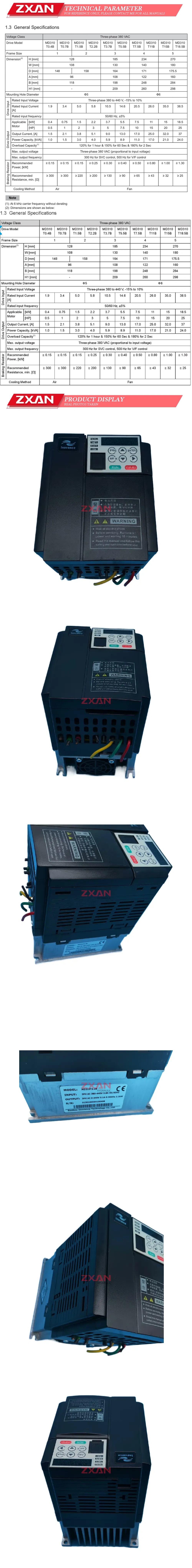 Inovance MD310T2.2B Description