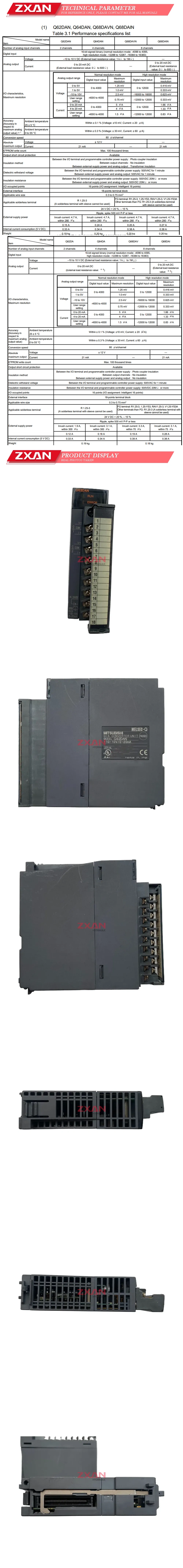 MITSUBISHI Q62DAN Description