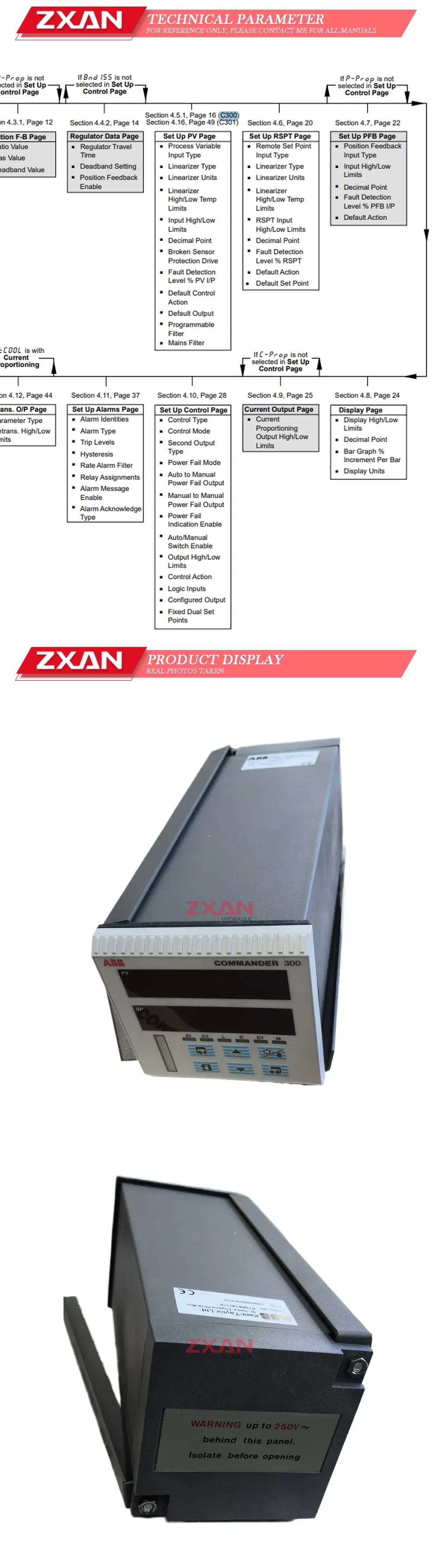 ABB C300/320/STDCE Description