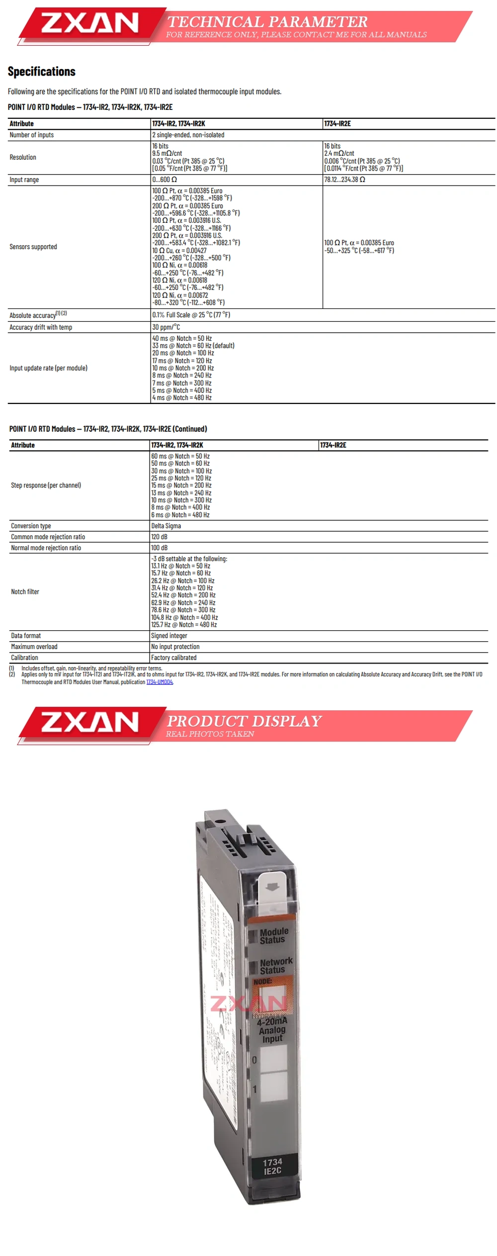 Allen Bradley 1734-IR2 Description