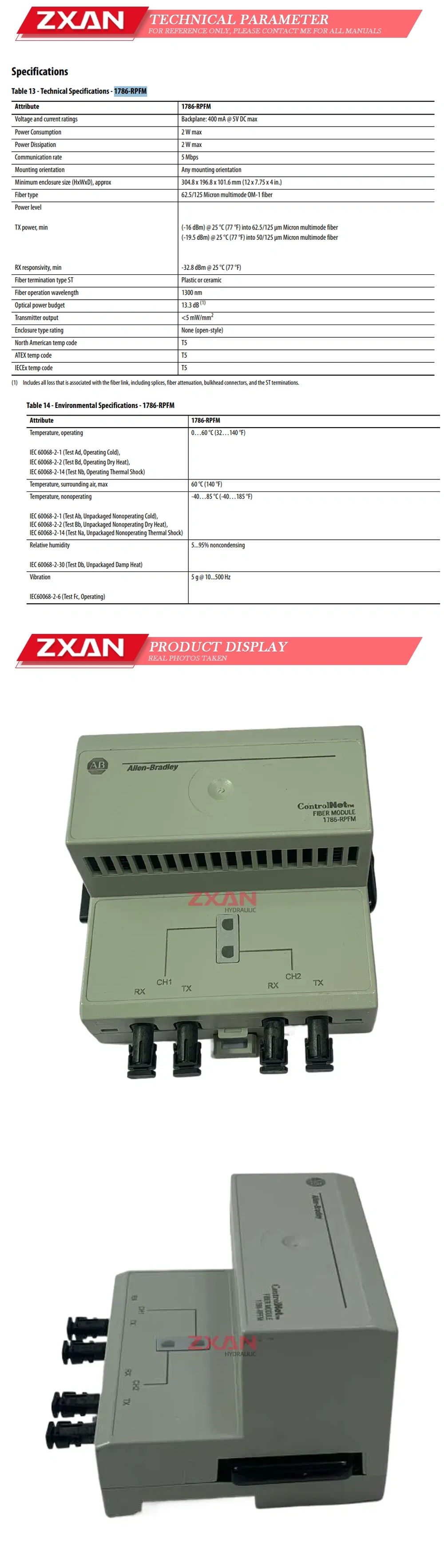 Allen Bradley 1786-RPFM Description