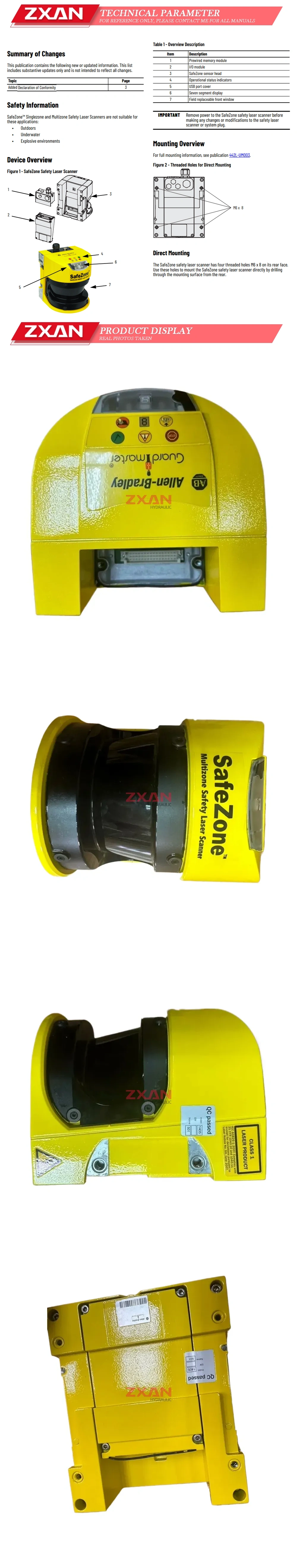 Allen-Bradley 442L-SFZNMZ Description