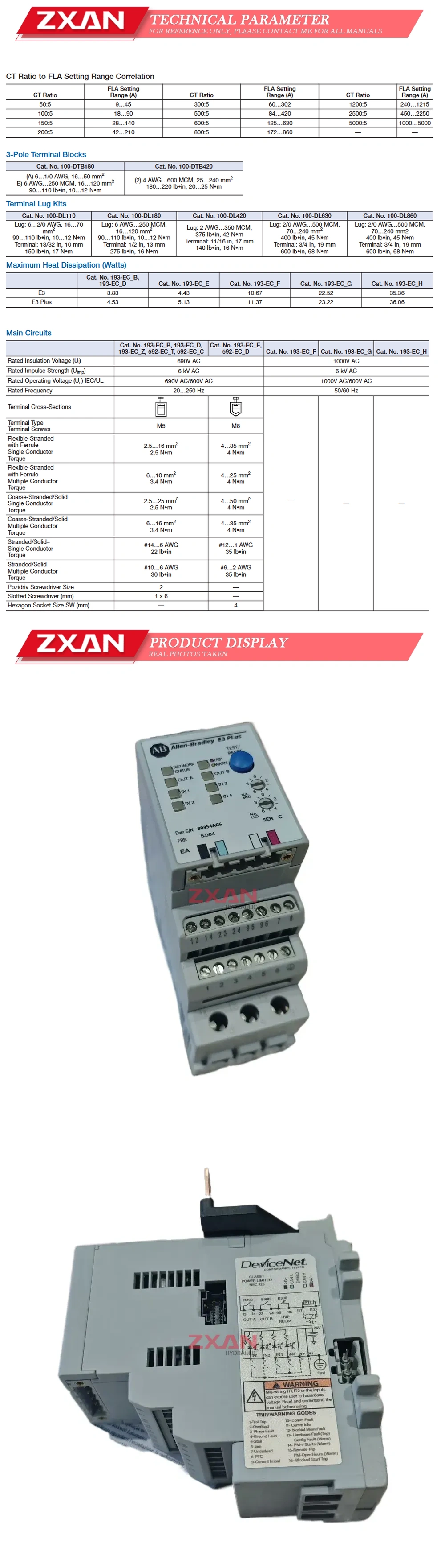 Allen-Bradley 592-EC5AC Description