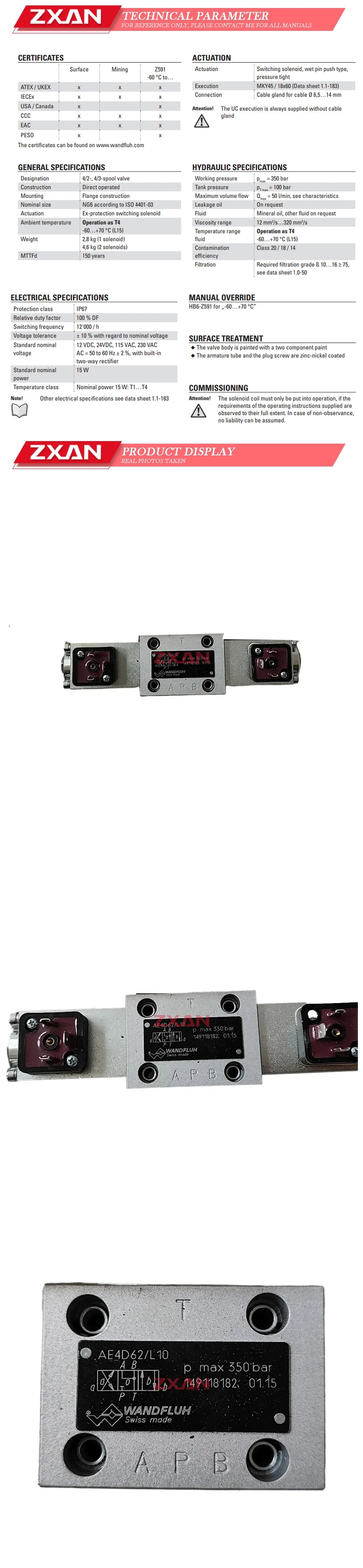 Wandfluh AE4D62/L10 Description
