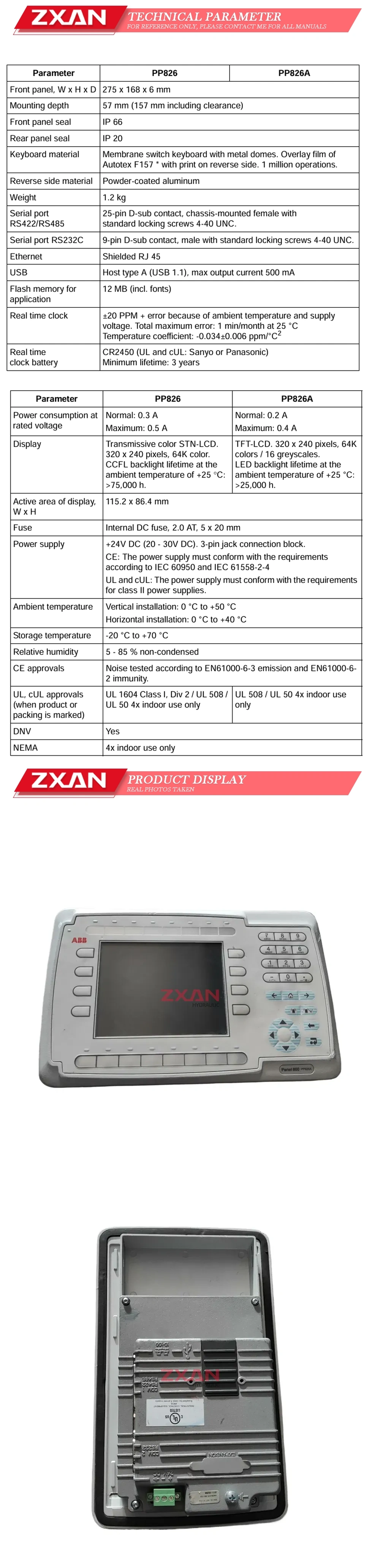 ABB PP826A Description