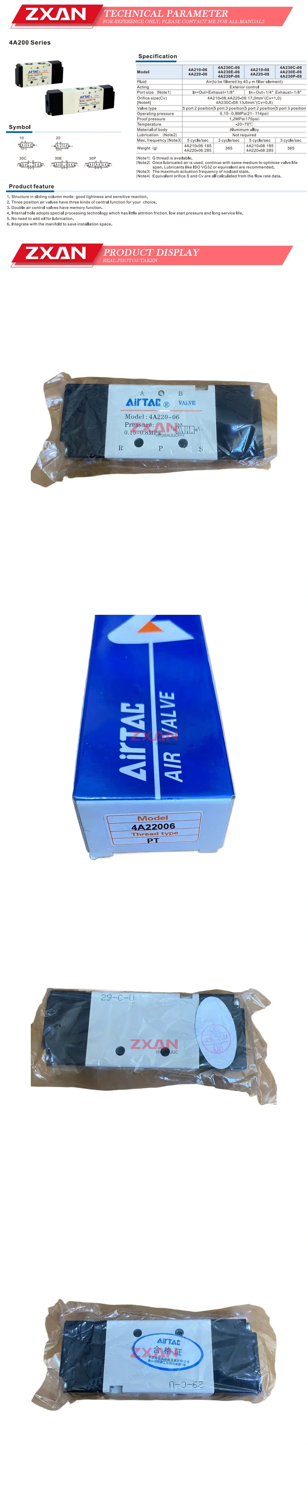 AirTAC 4A220-06 Description