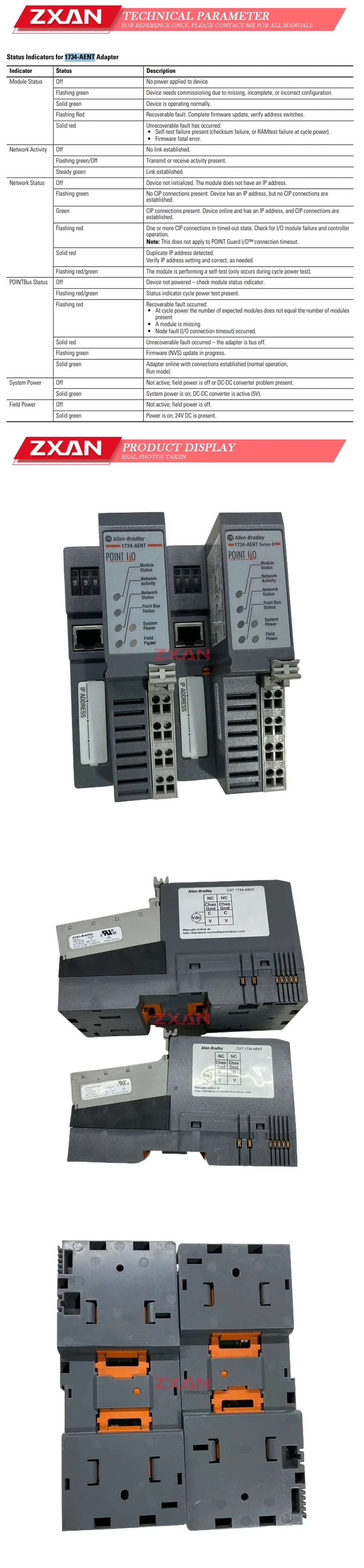 Allen-Bradley 1734-AENT Description