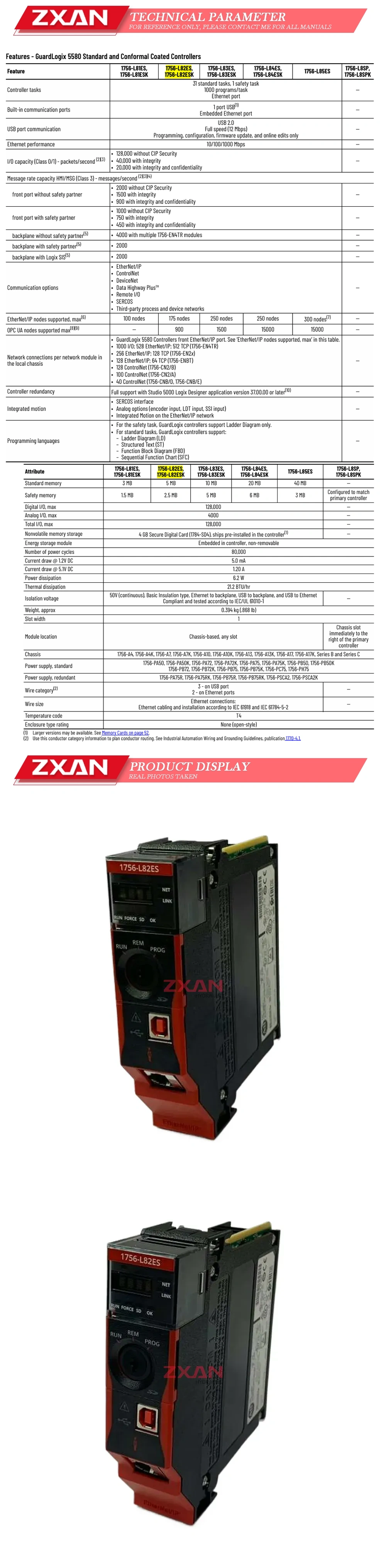 Allen-Bradley 1756-L82ES Controllers Description