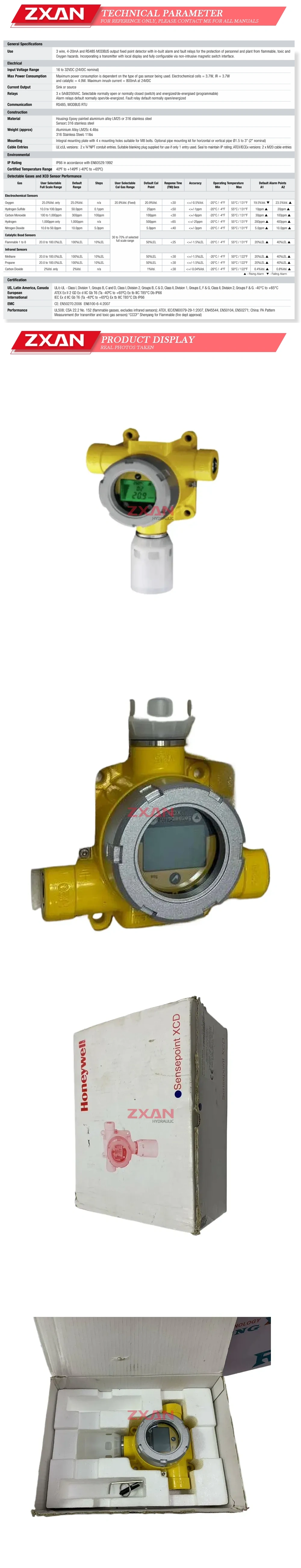 Honeywell SPXCDALMTXT Technical manual Description