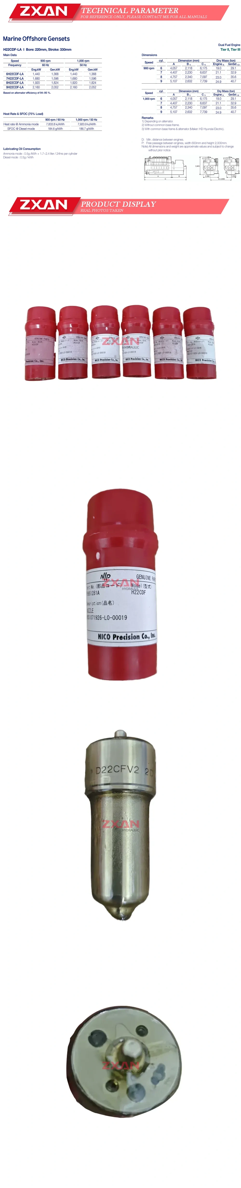 Hyundai H22CDF Grease mouth Description