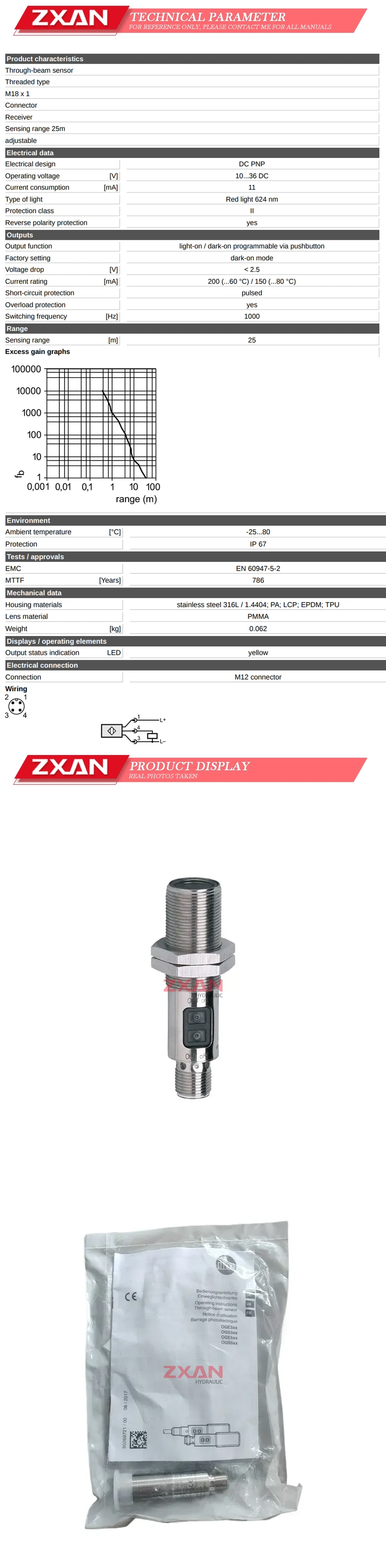 IFM OGE500 Description