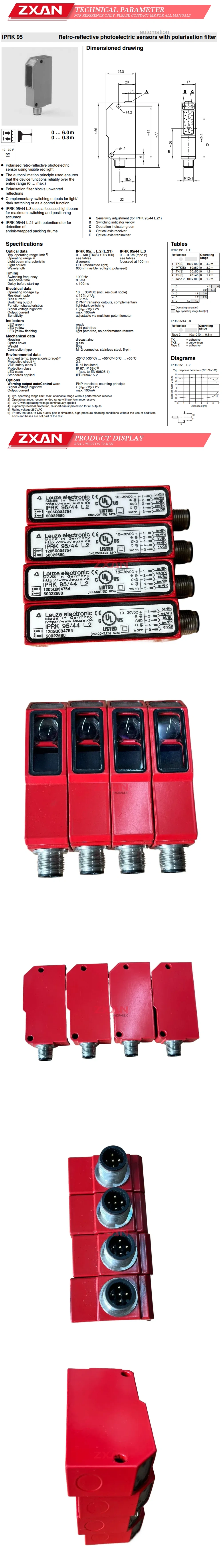 Leuze IPRK 95/44 L.2 Description