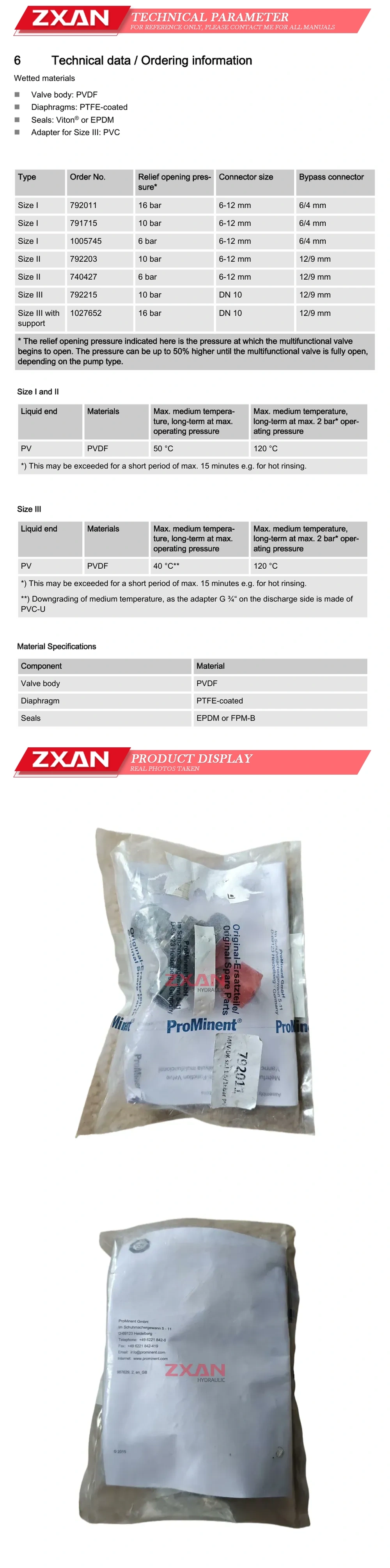 ProMinent 792011 Relief Valves Description