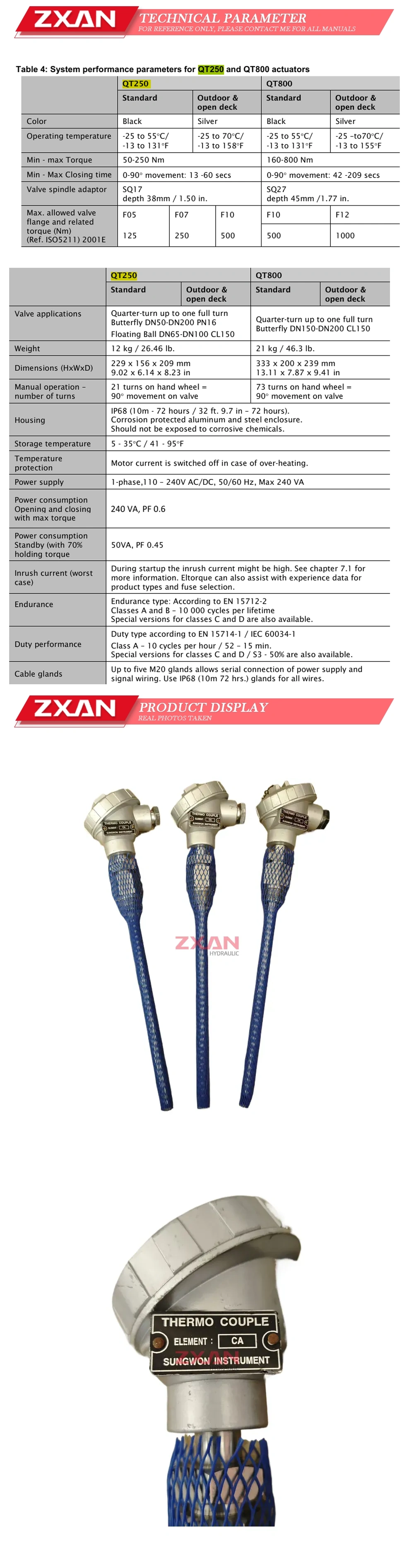 SUNGWON ELEMENT CA Description