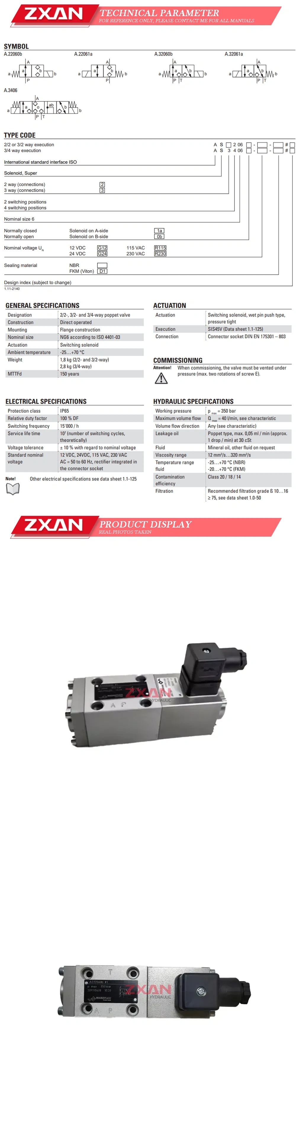 WANDFLUH AS22060b-G24 Description