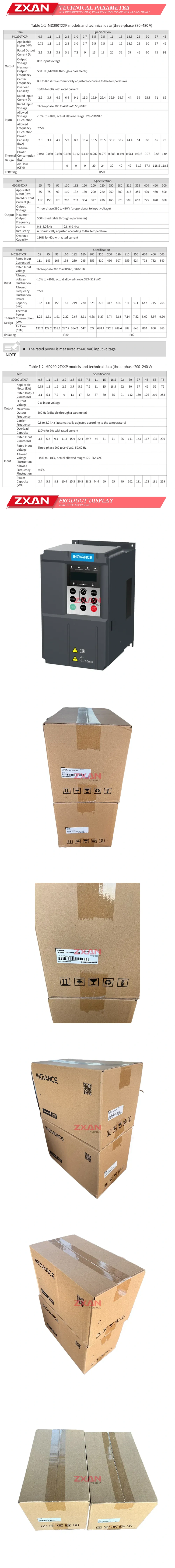 Inovance MD290T7.5G/11PB-652 Description